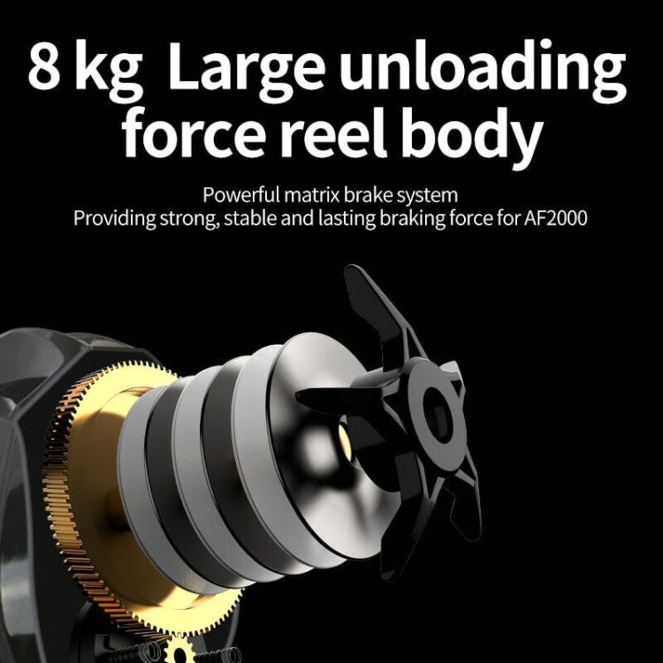LINNHUE AF2000 7:2:1スピード比釣りリール 最大ドラグ8KG メタルスプール、AF2000左用、AF2000右用