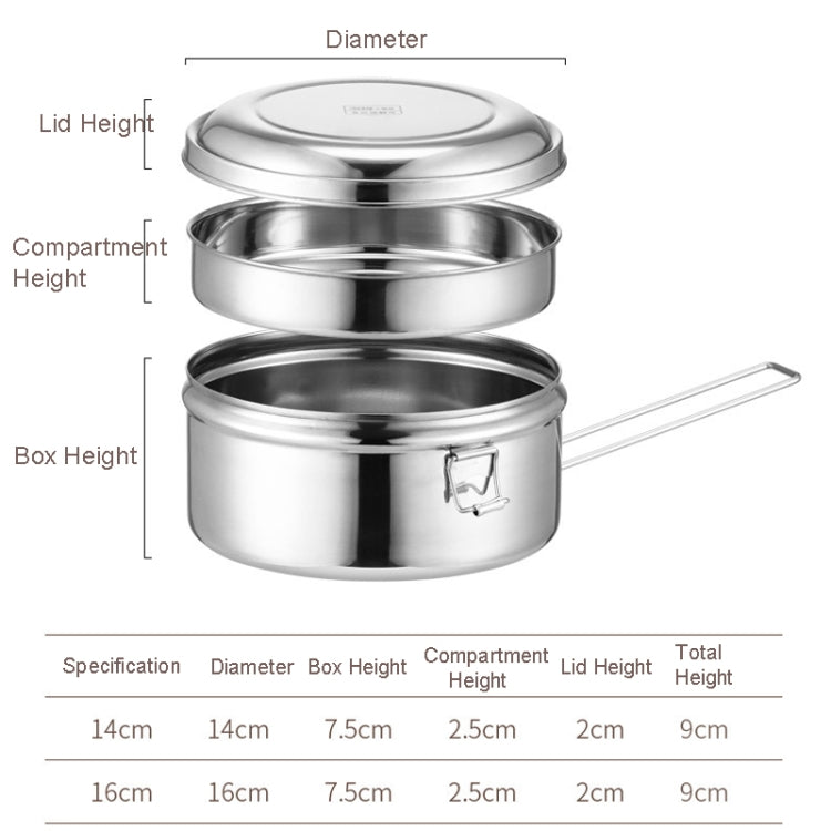 304ステンレス製丸型弁当箱 14cm単層、16cm単層、14cm二重層、16cm二重層