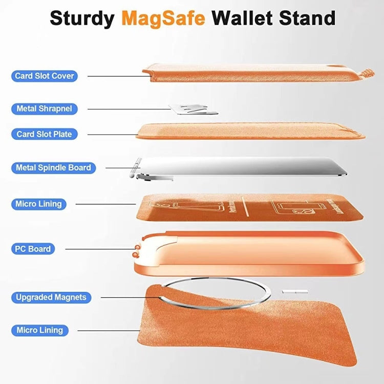 ポータブル携帯電話 MagSafeウォレットカードホルダー 調節可能スタンド付き