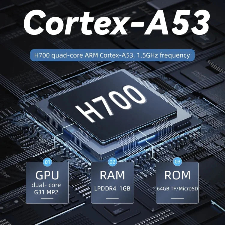 ANBERNIC RG35XX H ハンドヘルドゲームコンソール 3.5インチIPSスクリーン Linuxシステム、64GB、64GB+128GB