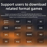 ANBERNIC RG35XX H ハンドヘルドゲームコンソール 3.5インチIPSスクリーン Linuxシステム、64GB、64GB+128GB