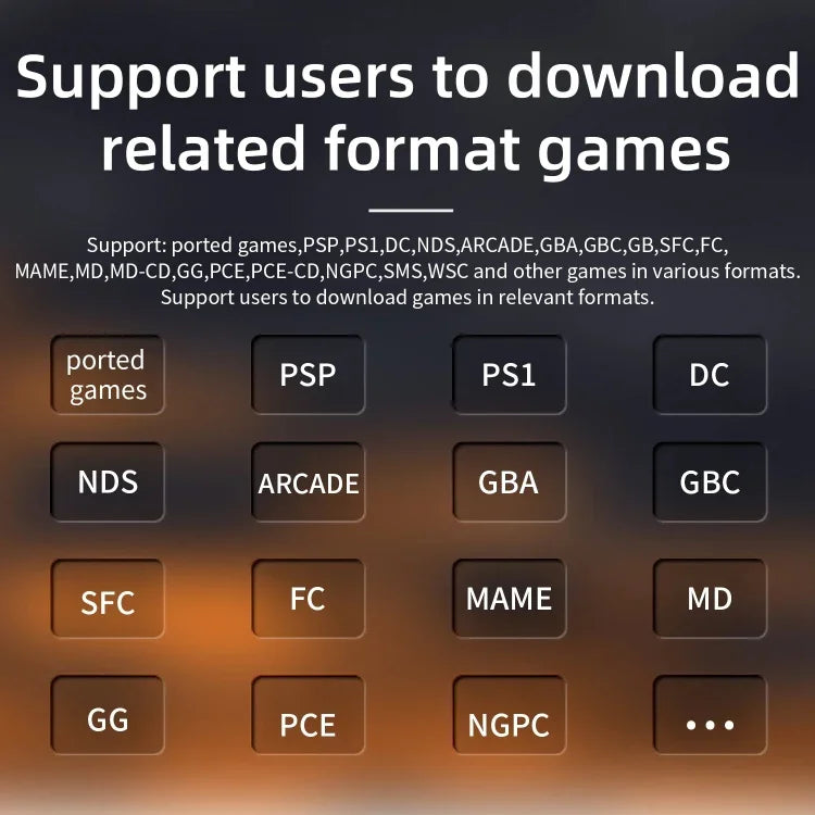 ANBERNIC RG35XX H ハンドヘルドゲームコンソール 3.5インチIPSスクリーン Linuxシステム、64GB、64GB+128GB