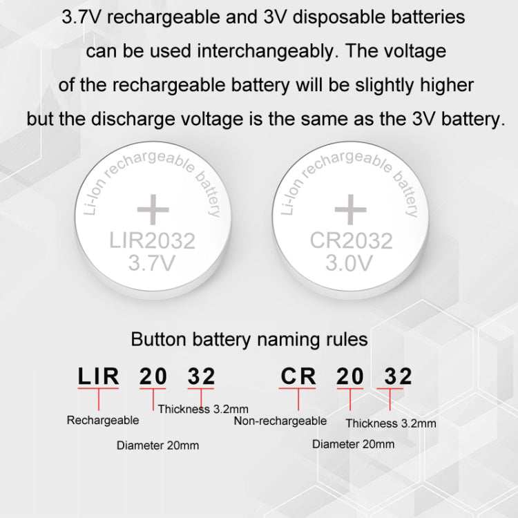 4.2V LIR2032/2450 ボタン電池ユニバーサル充電器、RSC-X2-2 ホワイト、RSC-X2-2 ブラック