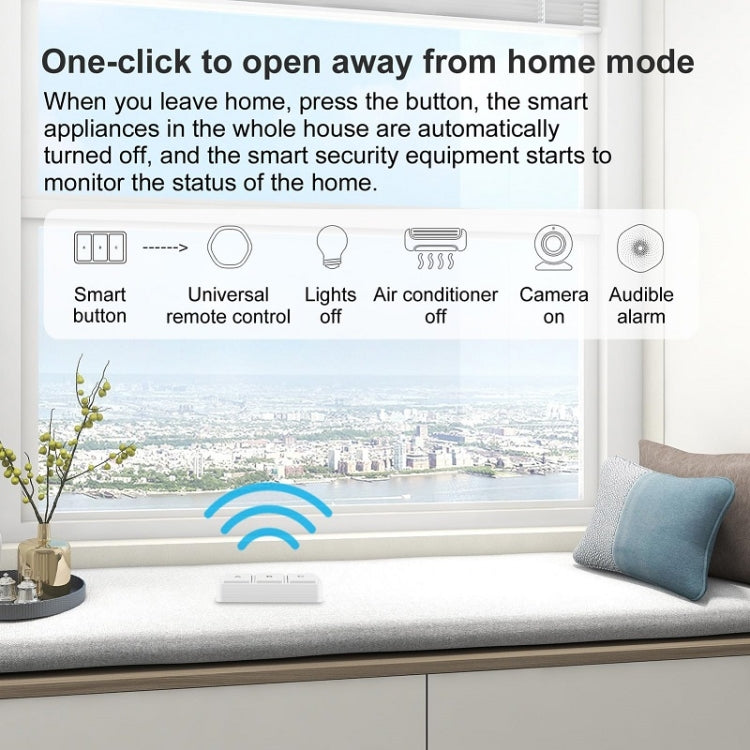 Zigbee Tuyaスマート3キー状況別ワイヤレススマートスイッチ、YSB33
