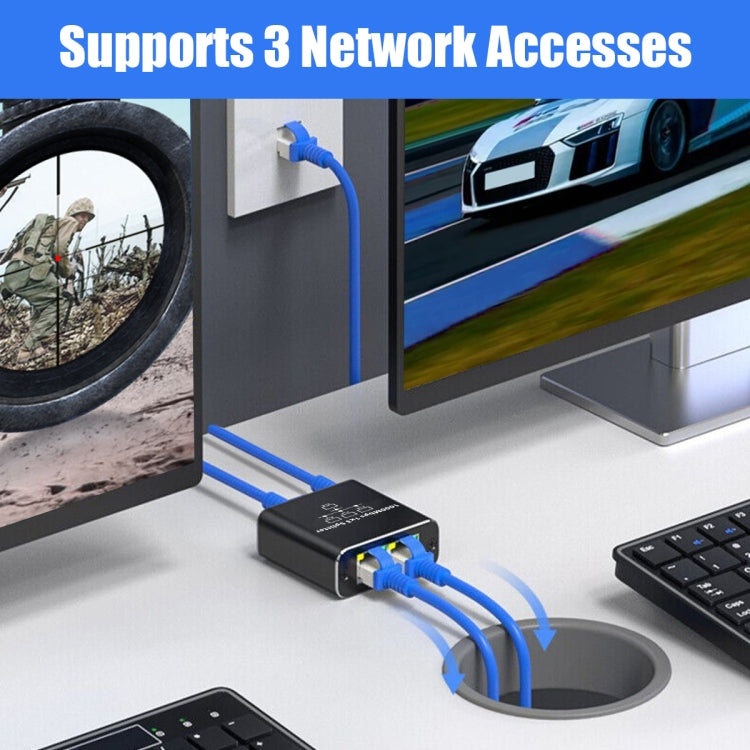 ギガビットネットワークスプリッター ネットワーク共有器 RJ45ネットワークケーブルスプリッター、1対3、1対4