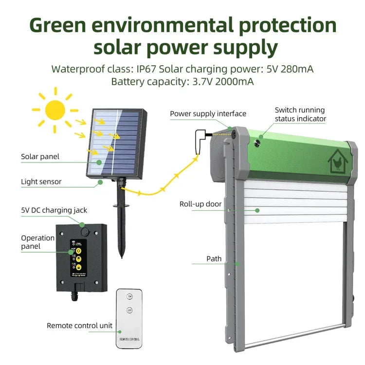 ソーラー充電式自動鶏小屋ドア 4モード自動鶏ドア リモコン付き、ソーラー