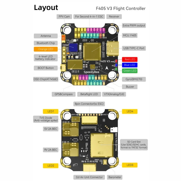 3-6S リポ バロメーター RCドローン用、SpeedyBee BLS 50A 4-in-1 ESC