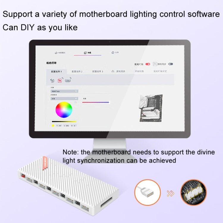 COOLMOON AM10 ARGB+PWM デュアル10ポート温度制御スプリッターケースファン 5V 3ピンハブ