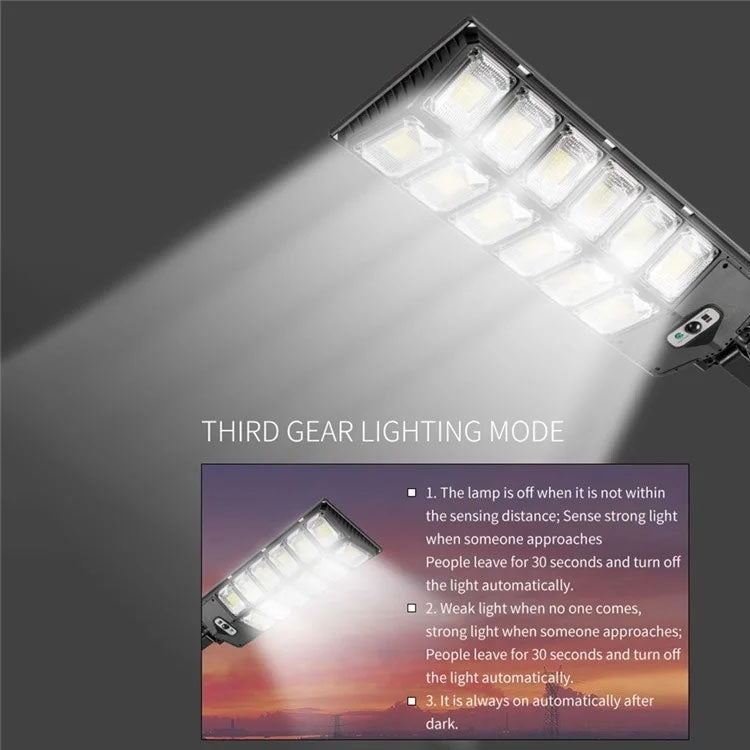 LED強光ダブルロウ ソーラーガーデンライト 誘導街路灯 E-SMARTER W789A-6、E-SMARTER W789B-6