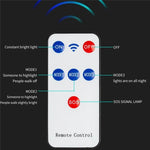 LED強光ダブルロウ ソーラーガーデンライト 誘導街路灯 E-SMARTER W789A-6、E-SMARTER W789B-6