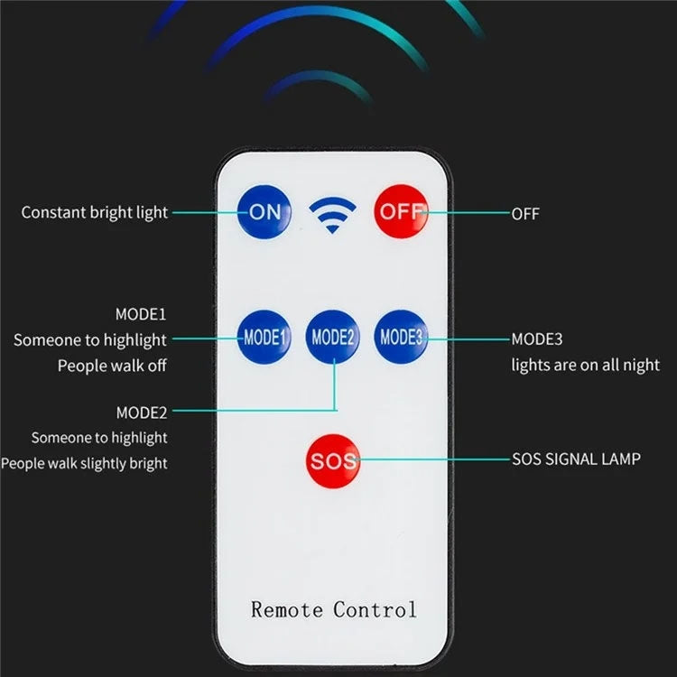 LED強光ダブルロウ ソーラーガーデンライト 誘導街路灯 E-SMARTER W789A-6、E-SMARTER W789B-6