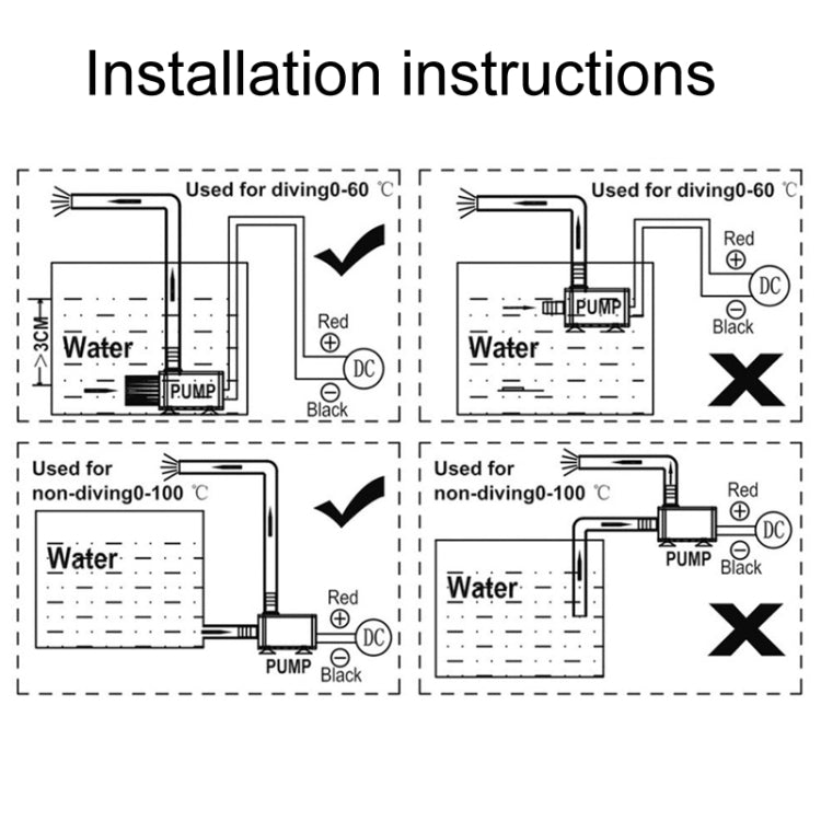 DC12V マイクロブラシレス冷水循環噴水ポンプ、QR50C