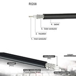 BNC オス から UHF オス RG58 アダプターケーブル、0.5m、1m、2m、3m、5m、8m、10m