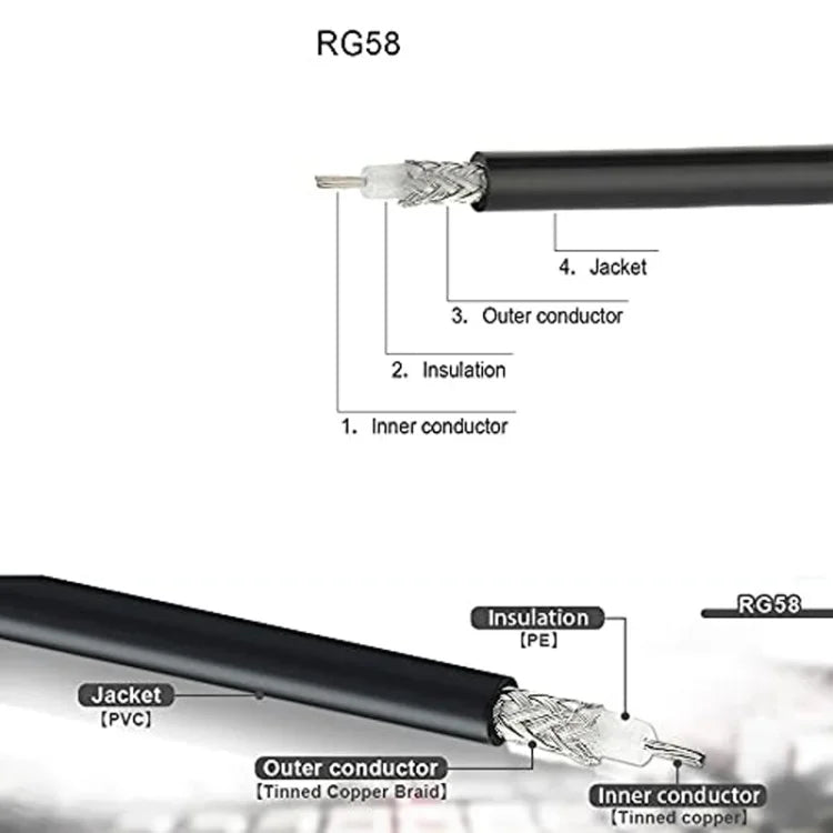 BNC オス から UHF オス RG58 アダプターケーブル、0.5m、1m、2m、3m、5m、8m、10m