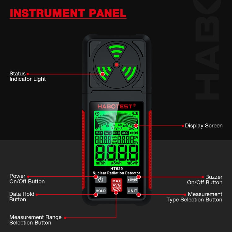 HABOTEST 放射能汚染放射性大理石検出器