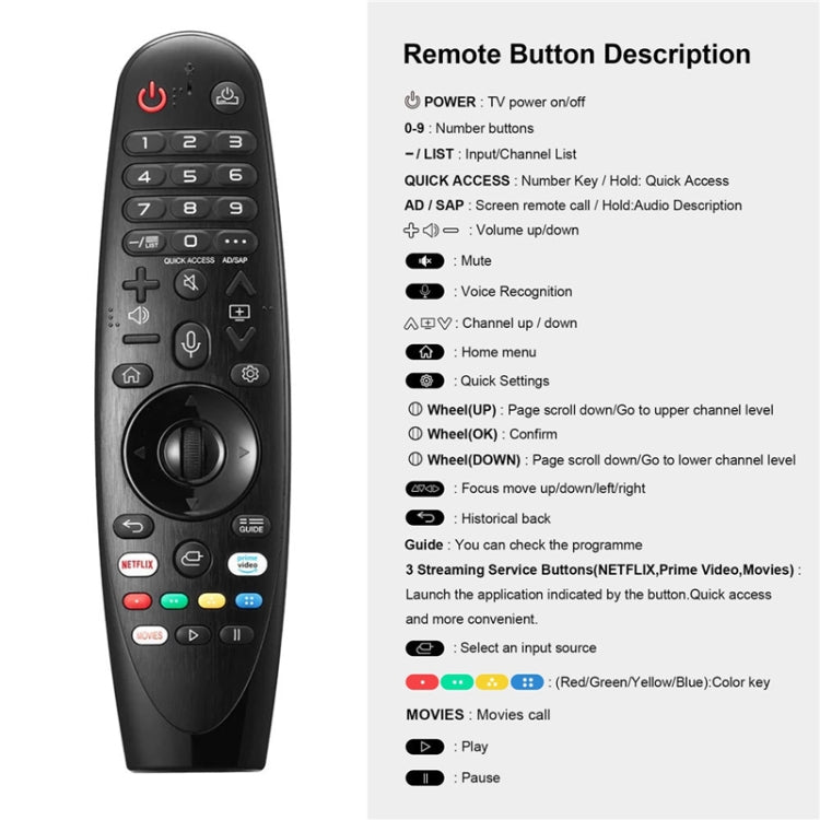 LGテレビ用 Bluetooth ハンドヘルド赤外線音声多機能リモコン、AKB75855501 音声対応