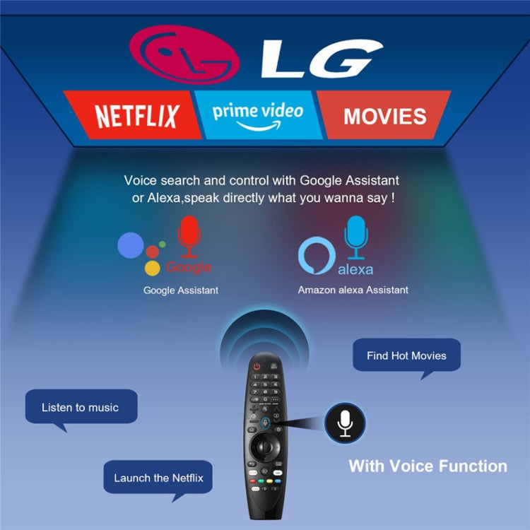 LGテレビ用 Bluetooth ハンドヘルド赤外線音声多機能リモコン、AKB75855501 音声対応