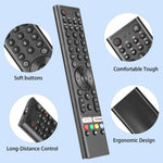 ChangHong/CHIQテレビ用 Bluetooth 音声リモコン
