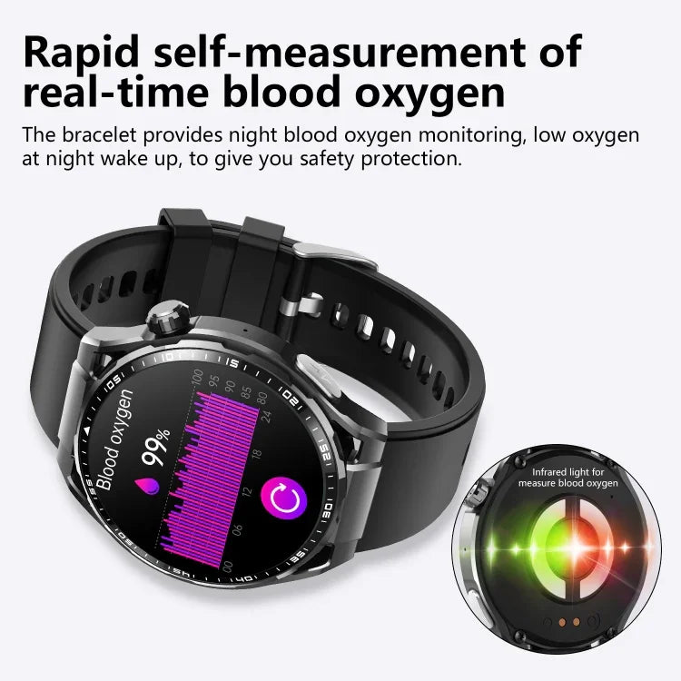 F200 スマート健康ウォッチ ECG心電図 血糖値モニタリング 1.55インチラウンドスクリーン、ブラックシリコン、ブラックレザー、ブラックブラウンレザー、ブラックミラン、ブラック3ビーズスチール、ブラックバンブー、ブラックグレーシリコン