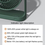 JisuLife FA19 4000mAh ワイヤレス充電式デスクトップミニファン 静音ポータブルファン