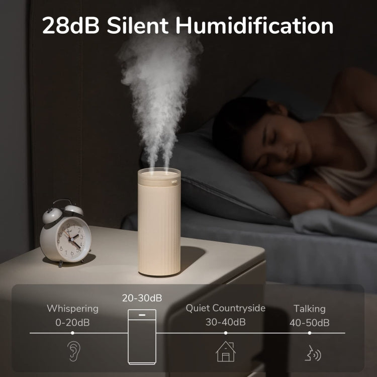JisuLife HU16 デスクトップ デュアルミストポート 加湿器、ブラウン 充電式、ホワイト 充電式、ホワイト プラグイン、ブラウン プラグイン