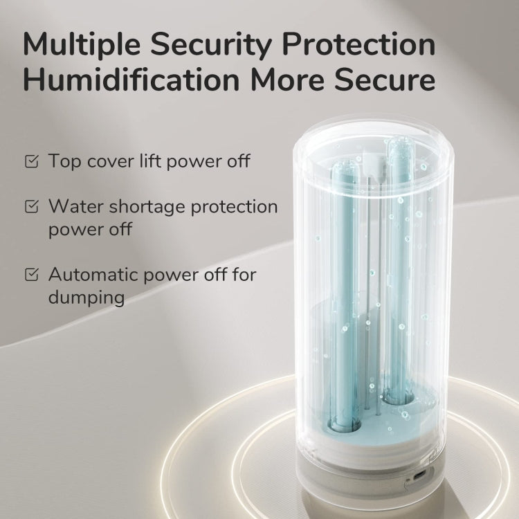 JisuLife HU16 デスクトップ デュアルミストポート 加湿器、ブラウン 充電式、ホワイト 充電式、ホワイト プラグイン、ブラウン プラグイン