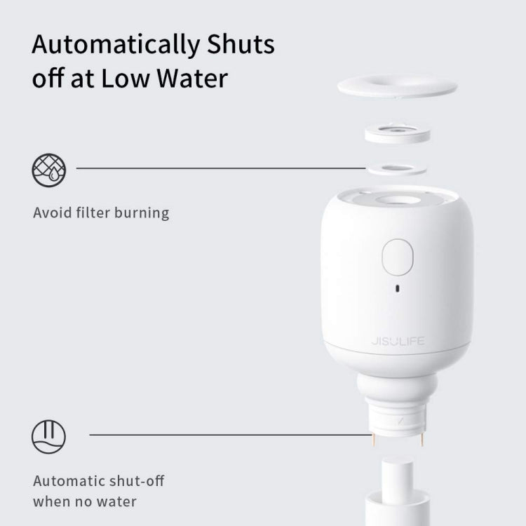 JisuLife JB07 ワイヤレス ハイミスト ポータブル加湿器、タンクなし、ホワイト 1100mAh、ホワイト 2200mAh