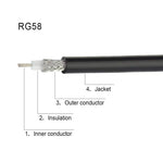 NオスからNメス RG58アダプターケーブル ラジオWiFi延長ケーブル, 0.5m, 1m, 3m, 5m, 10m