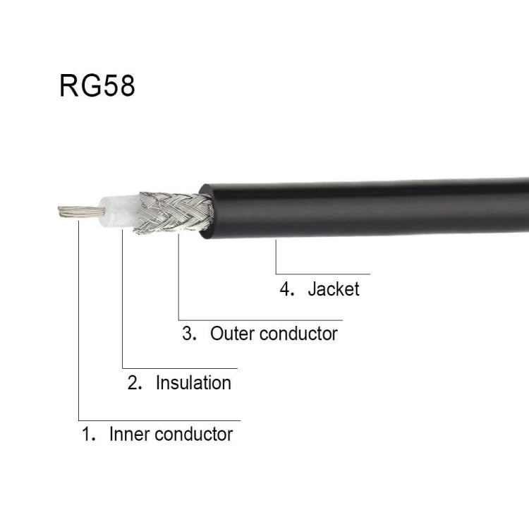 NオスからNメス RG58アダプターケーブル ラジオWiFi延長ケーブル, 0.5m, 1m, 3m, 5m, 10m