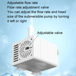 Innovator Group USBペット用給水ポンプ 5V 静音マイクロブラシレスDCウォーターポンプ、自動排水＋1mパイプ、自動排水＋2mパイプ、水なし電源オフ＋1mパイプ、水なし電源オフ＋2mパイプ