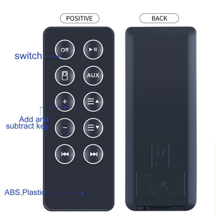 BOSE SD10 Bluetoothスピーカーリモコン交換部品、BOSE SD10用