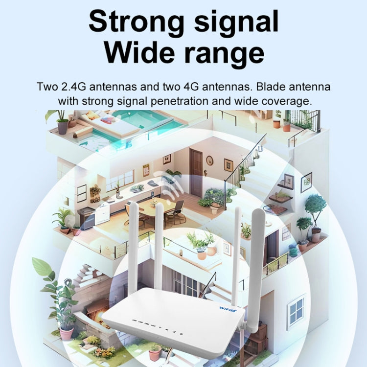 4G CPE ワイヤレスプラグインルーター WiFi 6 ネットワークホットスポット、EUプラグ、EC21