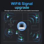 4G CPE ワイヤレスプラグインルーター WiFi 6 ネットワークホットスポット、EUプラグ、EC21