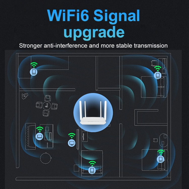 4G CPE ワイヤレスプラグインルーター WiFi 6 ネットワークホットスポット、EUプラグ、EC21