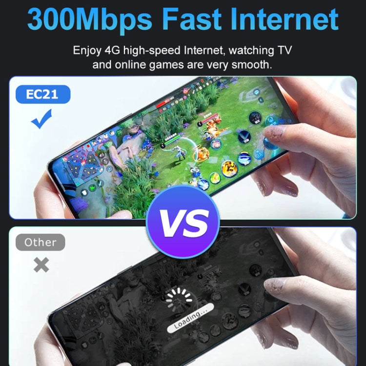 4G CPE ワイヤレスプラグインルーター WiFi 6 ネットワークホットスポット、EUプラグ、EC21