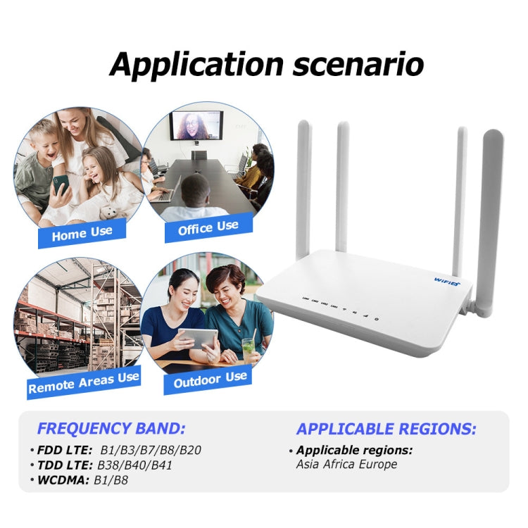 4G CPE ワイヤレスプラグインルーター WiFi 6 ネットワークホットスポット、EUプラグ、EC21