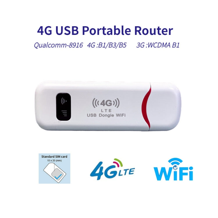 4G USB WiFiドングル NICルーター WiFi ワイヤレスカー用ホットスポット、UFI-8916