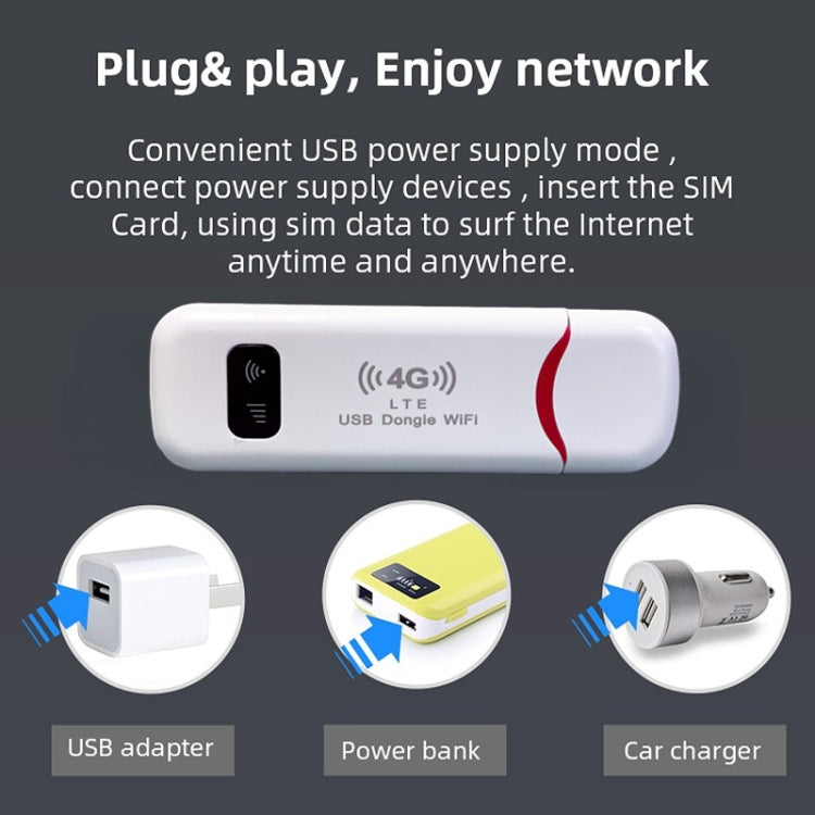 4G USB WiFiドングル NICルーター WiFi ワイヤレスカー用ホットスポット、UFI-8916