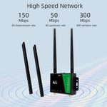 4G ワイヤレスプラグインルーター 着脱式延長アンテナ LTE監視ネットワーク WiFiホットスポット、EUプラグ、LT210B