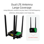 4G ワイヤレスプラグインルーター 着脱式延長アンテナ LTE監視ネットワーク WiFiホットスポット、EUプラグ、LT210B