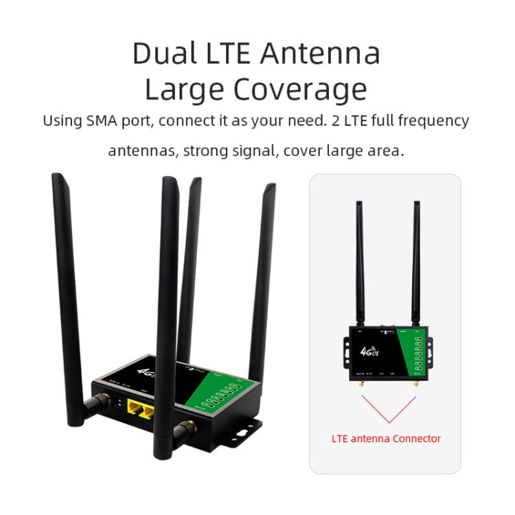 4G ワイヤレスプラグインルーター 着脱式延長アンテナ LTE監視ネットワーク WiFiホットスポット、EUプラグ、LT210B