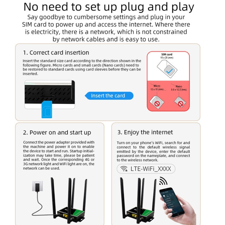 4G ワイヤレスプラグインルーター 着脱式延長アンテナ LTE監視ネットワーク WiFiホットスポット、EUプラグ、LT210B