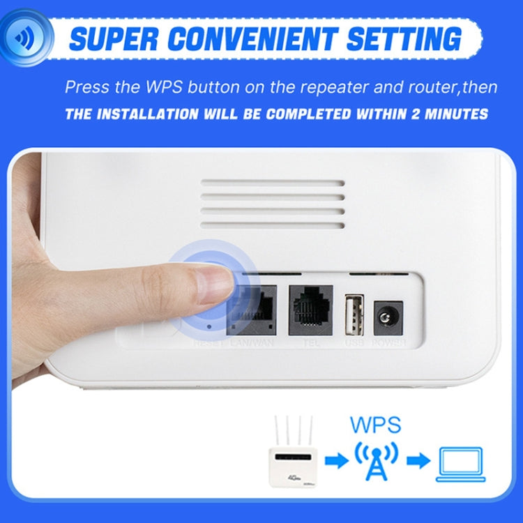 4G CPE WiFi6 プラグインワイヤレスルーター デュアルポートワイヤレスホットスポット、EUプラグ、ヨーロッパ・アジア・アフリカ向け