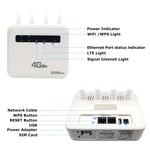 4G CPE WiFi6 プラグインワイヤレスルーター デュアルポートワイヤレスホットスポット、EUプラグ、ヨーロッパ・アジア・アフリカ向け