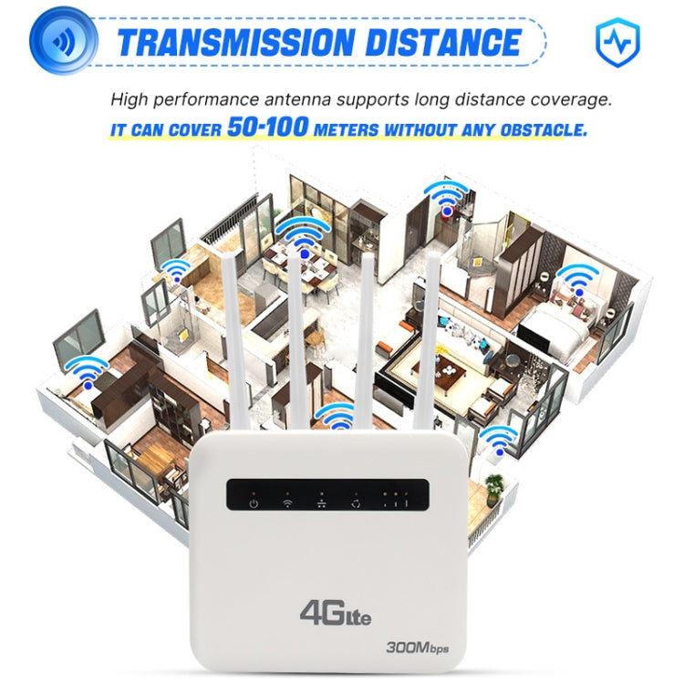 4G CPE WiFi6 プラグインワイヤレスルーター デュアルポートワイヤレスホットスポット、EUプラグ、ヨーロッパ・アジア・アフリカ向け