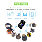 4GポータブルWiFiプラグイン無線ルーター 車載WiFi、M9S-LCD、M9S-LED