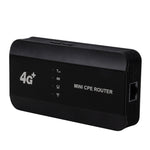 4G WiFi6プラグインルーター LTE無線ポート ミニCPE無線ホットスポット、M10-EW