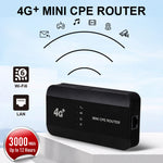 4G WiFi6プラグインルーター LTE無線ポート ミニCPE無線ホットスポット、M10-EW