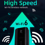 4G WiFi6プラグインルーター LTE無線ポート ミニCPE無線ホットスポット、M10-EW