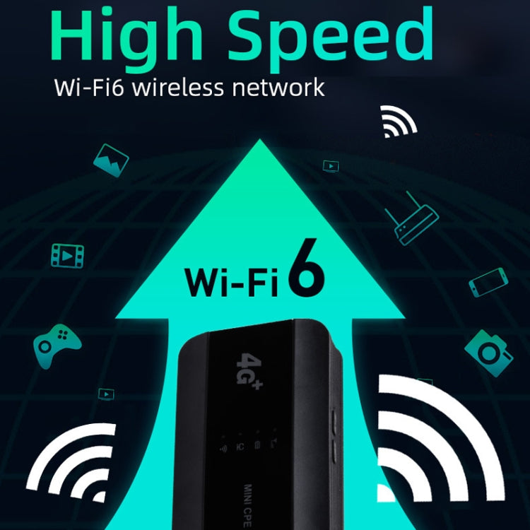 4G WiFi6プラグインルーター LTE無線ポート ミニCPE無線ホットスポット、M10-EW